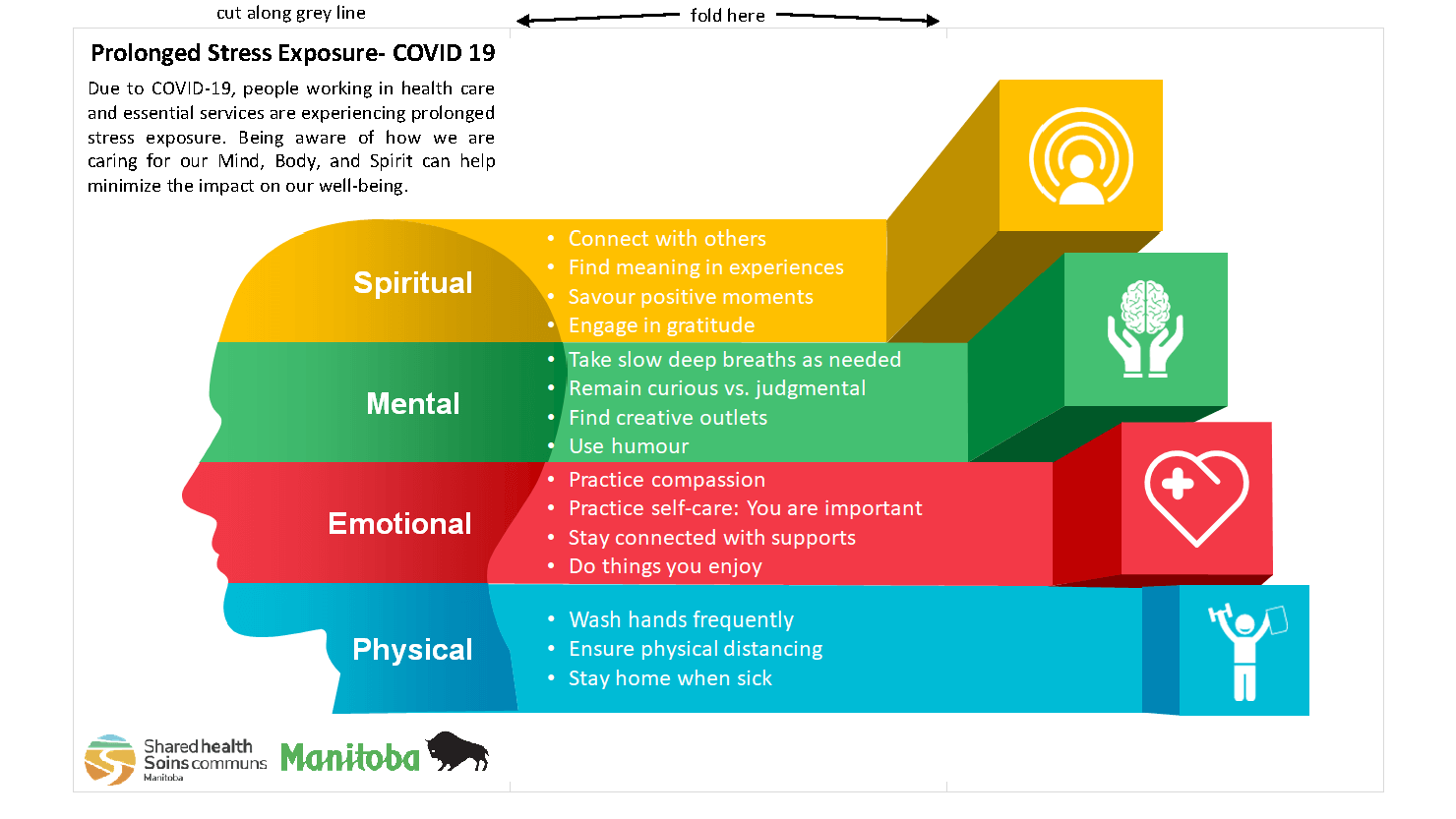 A photo about the prolonged stress exposure due to COVID-19.