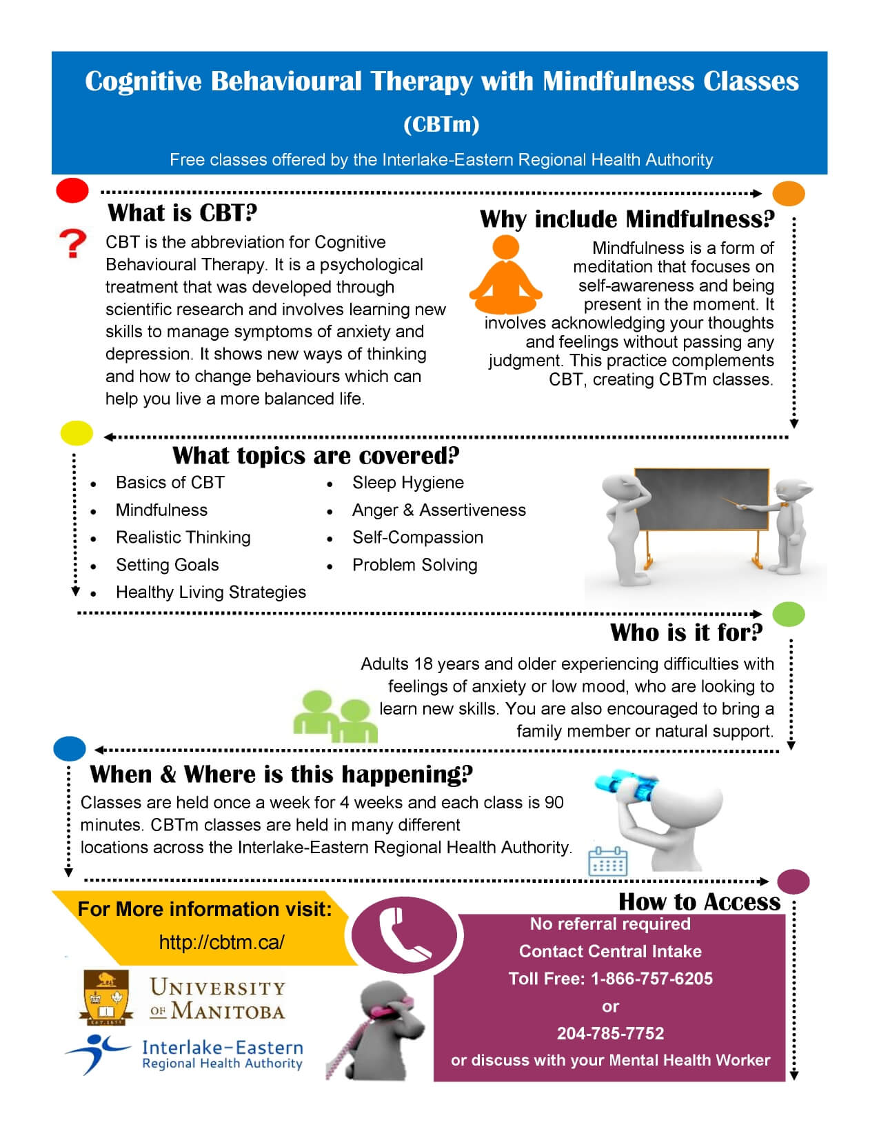 mindfulness poster